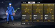 All-time stats